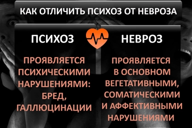 Лечение психоза в Кизеле